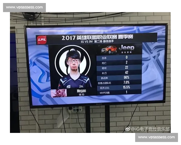 LPL赛事专用显示器全面解析 选手如何通过高性能显示设备提升竞技表现 LPL赛事专用显示器全面解析 选手如何通过高性能显示设备提升竞技表现